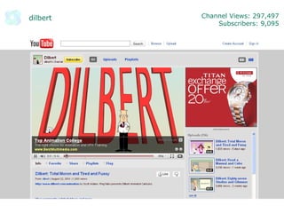Channel Views: 297,497
Subscribers: 9,095
dilbert
 