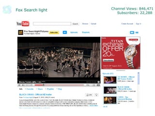 Channel Views: 846,471
Subscribers: 22,288
Fox Search light
 