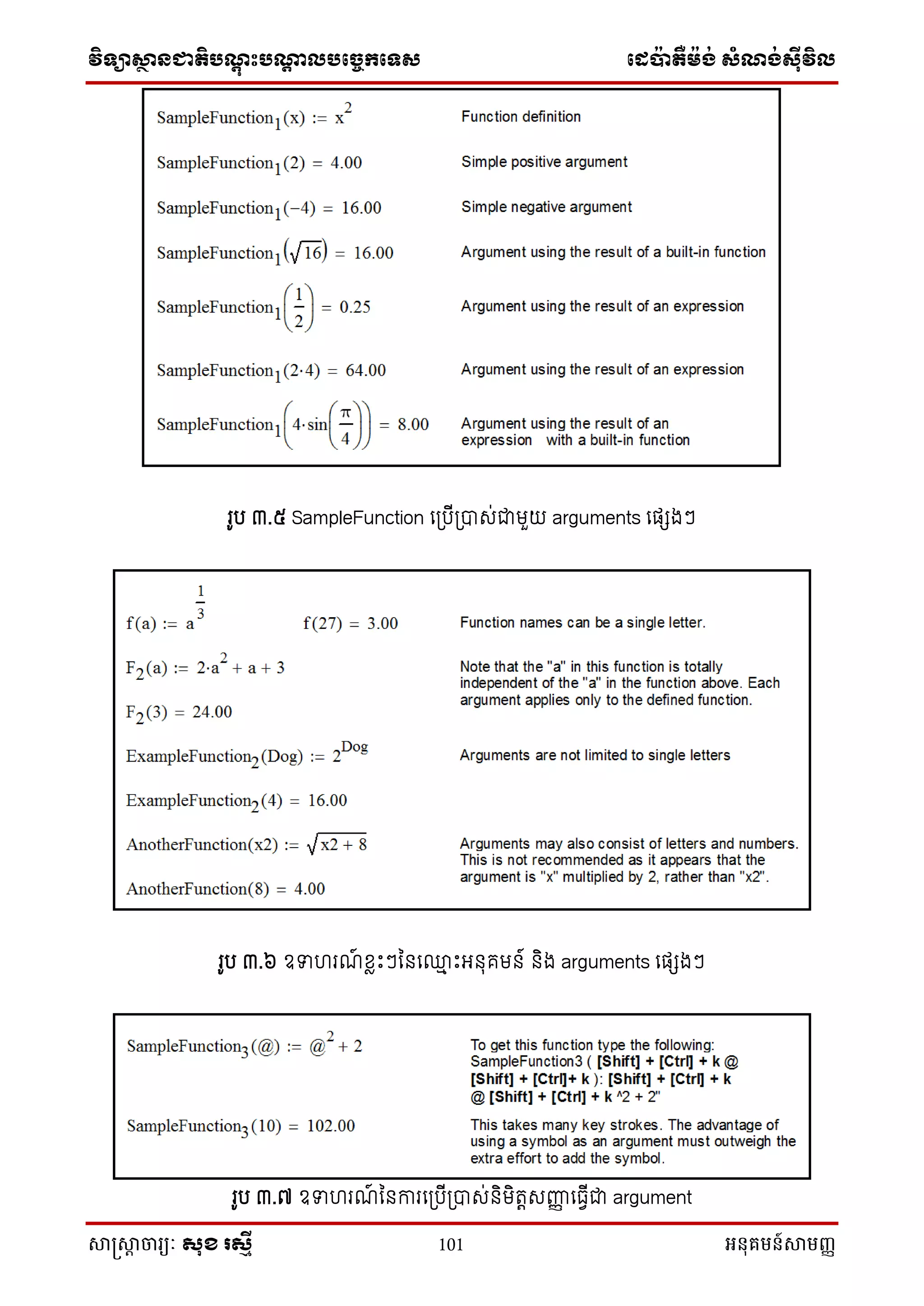 វិទ្្ាស្ថានជាតិបណ្តុះបណ្តាលបច្ចេកច្ទ្ស ច្េប៉ាតឺម៉ង់ សំណង់ស៊ីវិល
សាស្រ្សាា ចារ្យៈ សុខ រសមី 101 អនុគមន៍សាមញ្ញ
រូប ៣.៥ SampleFunction នស្របីស្រាស់ជាមួយ arguments នផេងៗ
រូប ៣.៦ ឧទ រែ៍ ខ្លេះៗន ន្ម េះអ ុគម ៍ ិង arguments នផេងៗ
រូប ៣.៧ ឧទ រែ៍ ន ការនស្របីស្រាស់ ិមិតតសញ្ញញ នធវីជា argument
 
