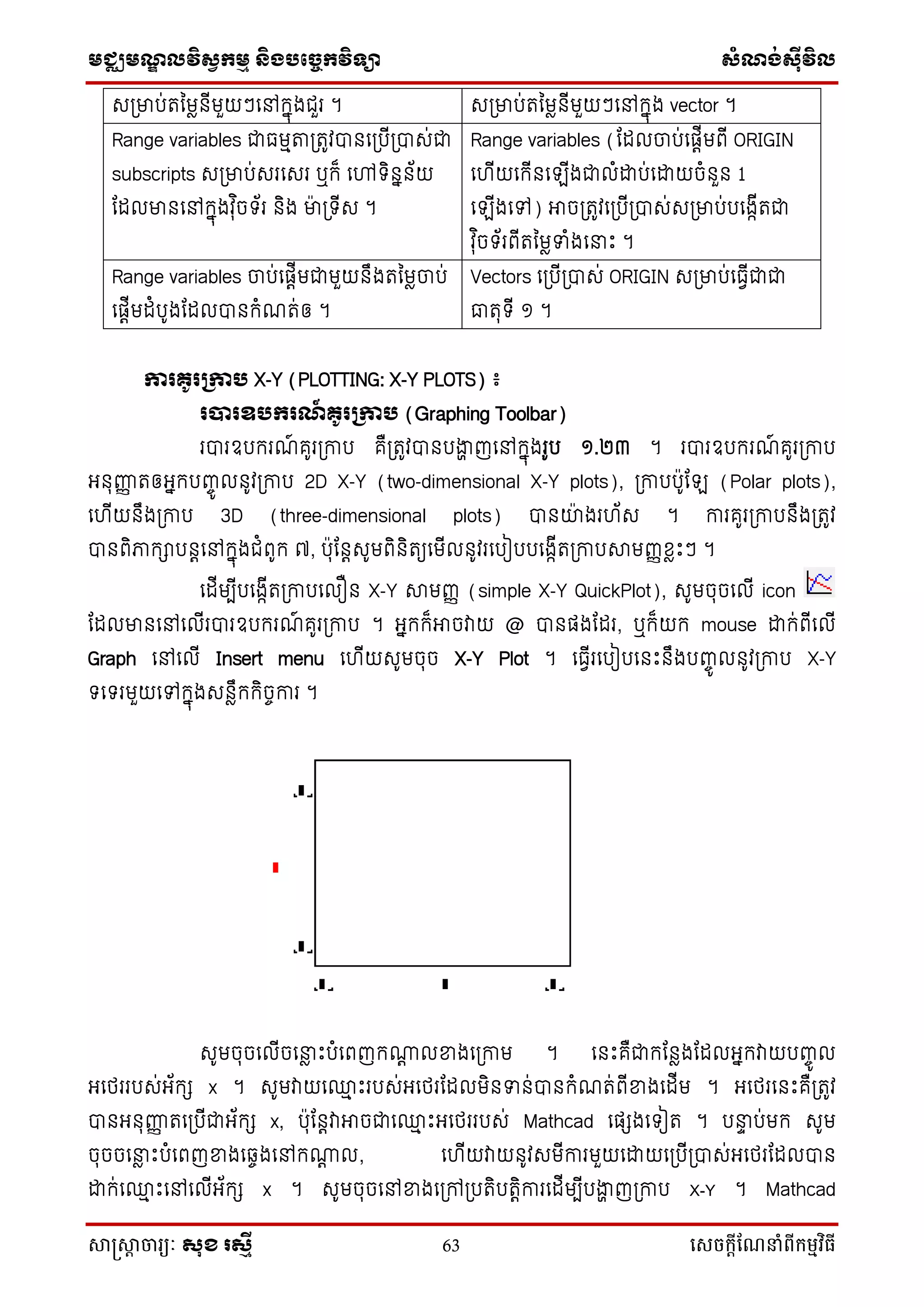 មជ្ឈមណ្ឌលវិស្វកមម និងបច្ចេកវិទ្្ា ស្ំណ្ង់ស្៊ីវិល
សាស្រ្សាា ចារ្យៈ សុខ រសមី 63 សេចក្ាីណែនាំពីក្ម្មវិធី
សប្មាប់រនមែនើមួយៗទៅកនុងជួរ ។ សប្មាប់រនមែនើមួយៗទៅកនុង vector ។
Range variables ជាធមមតាប្រូវបានទប្បើប្បាស់ជា
subscripts សប្មាប់សរទសរ ឬក៏ ទៅ ិននន័យ
ដដលមានទៅកនុងវុ ិច ័រ និង មា៉ា ប្ ើស ។
Range variables (ដដលចាប់ទផ្តើមពើ ORIGIN
ទ ើយទកើនទ ើងជាលំោប់ទោយចំនួន 1
ទ ើងទៅ) អាចប្រូវទប្បើប្បាស់សប្មាប់បទងកើរជា
វុ ិច ័រពើរនមែទំងទនាឹះ ។
Range variables ចាប់ទផ្តើមជាមួយនឹងរនមែចាប់
ទផ្តើមដំបូងដដលបានកំណរ់ឲ្ ។
Vectors ទប្បើប្បាស់ ORIGIN សប្មាប់ទធវើជាជា
ធារុ ើ ១ ។
ការ្ូរគកាប X-Y (PLOTTING: X-Y PLOTS) ៖
របារឧបករណ៍ ្ូរគកាប (Graphing Toolbar)
របារឧបករណ៍ គូរប្កាប គឺប្រូវបានបងាា ញទៅកនុងរូប ១.២៣ ។ របារឧបករណ៍ គូរប្កាប
អ្នុញ្ញញ រឲ្អ្នកបញ្ចូ លនូវប្កាប 2D X-Y (two-dimensional X-Y plots), ប្កាបប៉ាូដ (Polar plots),
ទ ើយនឹងប្កាប 3D (three-dimensional plots) បានយ៉ា ងរ ័ស ។ ការគូរប្កាបនឹងប្រូវ
បានពិភាកាបនតទៅកនុងជំពូក ៧, ប៉ាុដនតសូមពិនិរយទមើលនូវរទបៀបបទងកើរប្កាបាមញ្ញខែឹះៗ ។
ទដើមបើបទងកើរប្កាបទលឿន X-Y ាមញ្ញ (simple X-Y QuickPlot), សូមចុចទលើ icon
ដដលមានទៅទលើរបារឧបករណ៍ គូរប្កាប ។ អ្នកក៏អាចវាយ @ បានផ្ងដដរ, ឬក៏យក mouse ោក់ពើទលើ
Graph ទៅទលើ Insert menu ទ ើយសូមចុច X-Y Plot ។ ទធវើរទបៀបទនឹះនឹងបញ្ចូ លនូវប្កាប X-Y
ទ រមួយទៅកនុងសនែឹកកិចចការ ។
សូមចុចទលើចទនាែ ឹះបំទពញក្ត លខ្នងទប្កាម ។ ទនឹះគឺជាកដនែងដដលអ្នកវាយបញ្ចូ ល
អ្ទថ្ររបស់អ្័កេ x ។ សូមវាយទ្ម ឹះរបស់អ្ទថ្រដដលមិនទន់បានកំណរ់ពើខ្នងទដើម ។ អ្ទថ្រទនឹះគឺប្រូវ
បានអ្នុញ្ញញ រទប្បើជាអ្័កេ x, ប៉ាុដនតវាអាចជាទ្ម ឹះអ្ទថ្ររបស់ Mathcad ទផ្េងទ ៀរ ។ បនាទ ប់មក សូម
ចុចចទនាែ ឹះបំទពញខ្នងទវចងទៅក្ត ល, ទ ើយវាយនូវសមើការមួយទោយទប្បើប្បាស់អ្ទថ្រដដលបាន
ោក់ទ្ម ឹះទៅទលើអ្័កេ x ។ សូមចុចទៅខ្នងទប្ៅប្បរិបរតិការទដើមបើបងាា ញប្កាប X-Y ។ Mathcad
 
