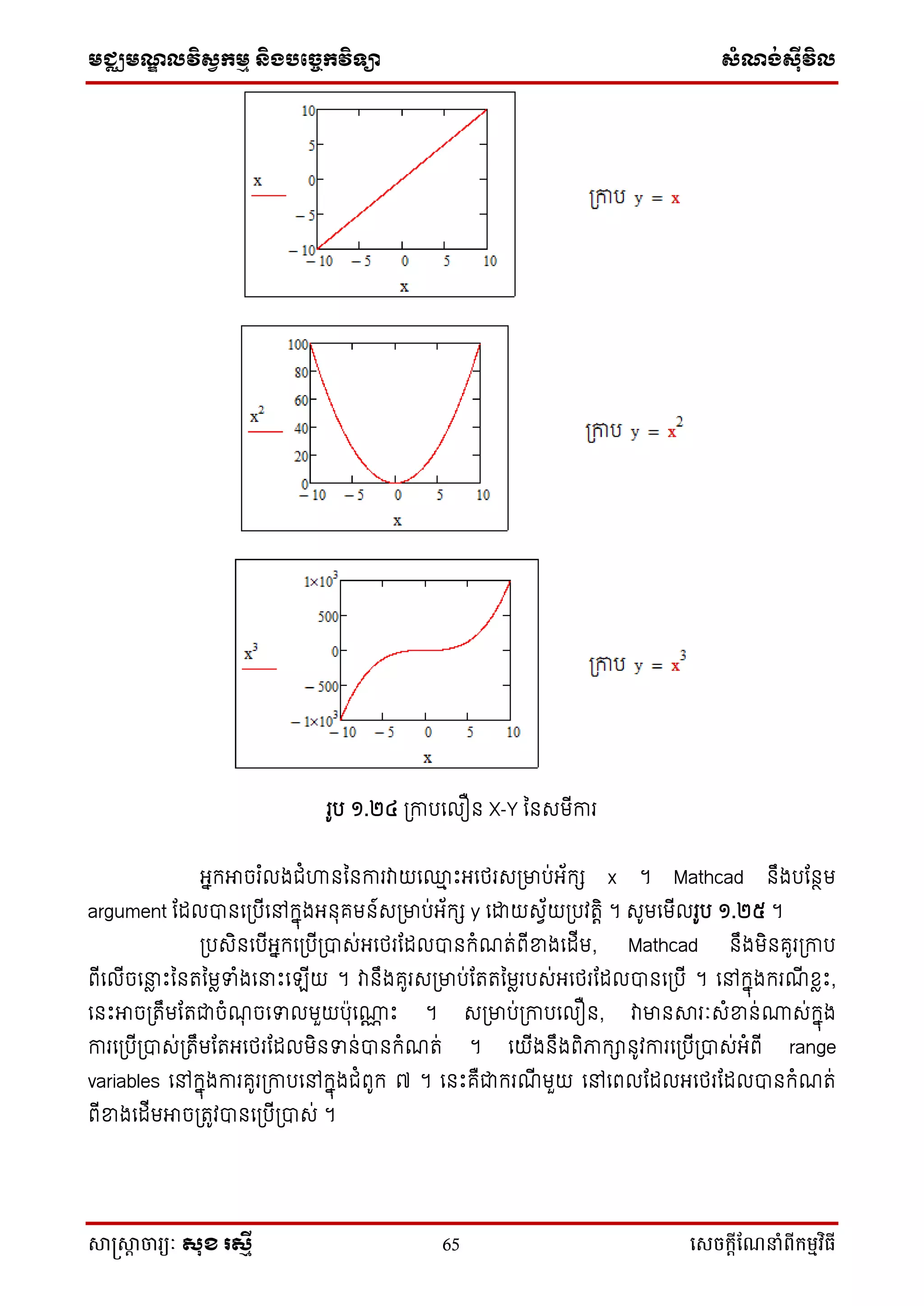 មជ្ឈមណ្ឌលវិស្វកមម និងបច្ចេកវិទ្្ា ស្ំណ្ង់ស្៊ីវិល
សាស្រ្សាា ចារ្យៈ សុខ រសមី 65 សេចក្ាីណែនាំពីក្ម្មវិធី
រូប ១.២៤ ប្កាបទលឿន X-Y ននសមើការ
អ្នកអាចរ ំលងជំហានននការវាយទ្ម ឹះអ្ទថ្រសប្មាប់អ្័កេ x ។ Mathcad នឹងបដនថម
argument ដដលបានទប្បើទៅកនុងអ្នុគមន៍សប្មាប់អ្័កេ y ទោយសវ័យប្បវរតិ ។ សូមទមើលរូប ១.២៥ ។
ប្បសិនទបើអ្នកទប្បើប្បាស់អ្ទថ្រដដលបានកំណរ់ពើខ្នងទដើម, Mathcad នឹងមិនគូរប្កាប
ពើទលើចទនាែ ឹះននរនមែទំងទនាឹះទ ើយ ។ វានឹងគូរសប្មាប់ដររនមែរបស់អ្ទថ្រដដលបានទប្បើ ។ ទៅកនុងករណើ ខែឹះ,
ទនឹះអាចប្រឹមដរជាចំណុ ចទទលមួយប៉ាុទ្ណ ឹះ ។ សប្មាប់ប្កាបទលឿន, វាមានារៈសំខ្នន់្ស់កនុង
ការទប្បើប្បាស់ប្រឹមដរអ្ទថ្រដដលមិនទន់បានកំណរ់ ។ ទយើងនឹងពិភាកានូវការទប្បើប្បាស់អ្ំពើ range
variables ទៅកនុងការគូរប្កាបទៅកនុងជំពូក ៧ ។ ទនឹះគឺជាករណើ មួយ ទៅទពលដដលអ្ទថ្រដដលបានកំណរ់
ពើខ្នងទដើមអាចប្រូវបានទប្បើប្បាស់ ។
 