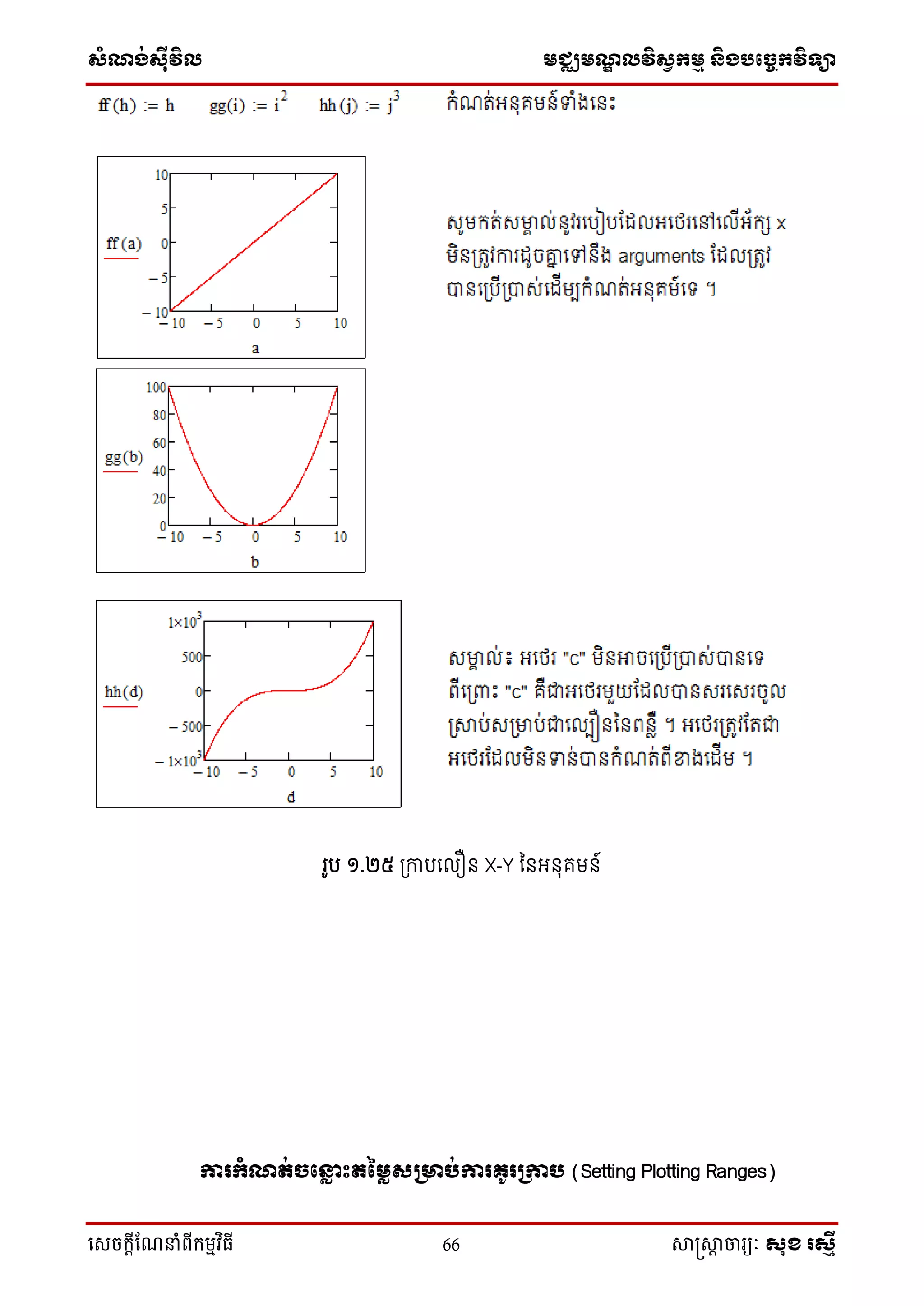 ស្ំណ្ង់ស្៊ីវិល មជ្ឈមណ្ឌលវិស្វកមម និងបច្ចេកវិទ្្ា
សេចក្ាីណែនាំពីក្ម្មវិធី 66 សាស្រ្សាា ចារ្យៈ សុខ រសមី
រូប ១.២៥ ប្កាបទលឿន X-Y ននអ្នុគមន៍
ការកំណត់ែផន្ទល ឹះតនមលសគាប់ការ្ូរគកាប (Setting Plotting Ranges)
 