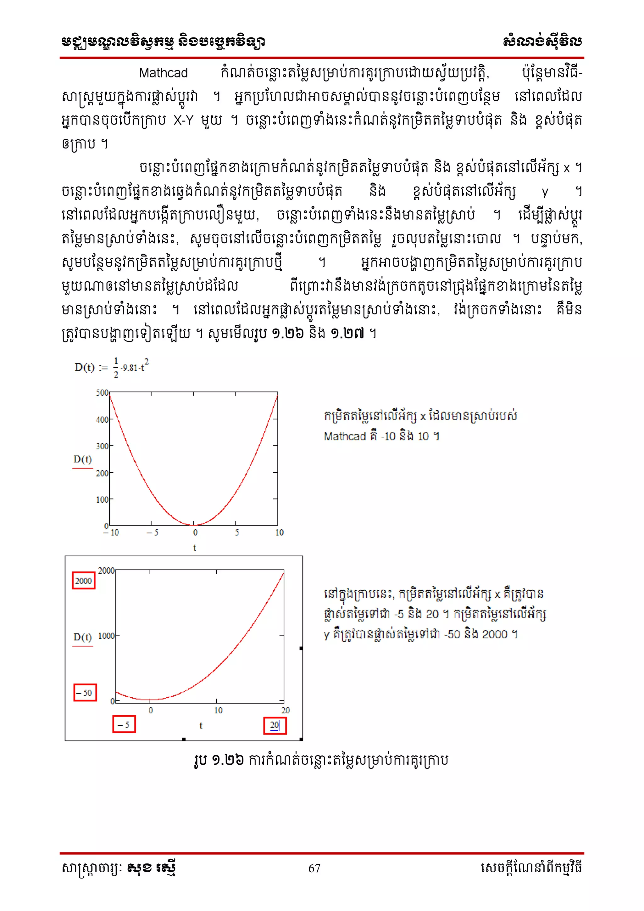 មជ្ឈមណ្ឌលវិស្វកមម និងបច្ចេកវិទ្្ា ស្ំណ្ង់ស្៊ីវិល
សាស្រ្សាា ចារ្យៈ សុខ រសមី 67 សេចក្ាីណែនាំពីក្ម្មវិធី
Mathcad កំណរ់ចទនាែ ឹះរនមែសប្មាប់ការគូរប្កាបទោយសវ័យប្បវរតិ, ប៉ាុដនតមានវ ិធើ-
ាស្រសតមួយកនុងការផ្ែ ស់បតូរវា ។ អ្នកប្បដ លជាអាចសមាា ល់បាននូវចទនាែ ឹះបំទពញបដនថម ទៅទពលដដល
អ្នកបានចុចទបើកប្កាប X-Y មួយ ។ ចទនាែ ឹះបំទពញទំងទនឹះកំណរ់នូវកប្មិររនមែទបបំផ្ុរ និង ខពស់បំផ្ុរ
ឲ្ប្កាប ។
ចទនាែ ឹះបំទពញដផ្នកខ្នងទប្កាមកំណរ់នូវកប្មិររនមែទបបំផ្ុរ និង ខពស់បំផ្ុរទៅទលើអ្័កេ x ។
ចទនាែ ឹះបំទពញដផ្នកខ្នងទវវងកំណរ់នូវកប្មិររនមែទបបំផ្ុរ និង ខពស់បំផ្ុរទៅទលើអ្័កេ y ។
ទៅទពលដដលអ្នកបទងកើរប្កាបទលឿនមួយ, ចទនាែ ឹះបំទពញទំងទនឹះនឹងមានរនមែប្ាប់ ។ ទដើមបើផ្ែ ស់បតួរ
រនមែមានប្ាប់ទំងទនឹះ, សូមចុចទៅទលើចទនាែ ឹះបំទពញកប្មិររនមែ រួចលុបរនមែទនាឹះទចាល ។ បនាទ ប់មក,
សូមបដនថមនូវកប្មិររនមែសប្មាប់ការគូរប្កាបថ្មើ ។ អ្នកអាចបងាា ញកប្មិររនមែសប្មាប់ការគូរប្កាប
មួយ្ឲ្ទៅមានរនមែប្ាប់ដដដល ពើទប្ពាឹះវានឹងមានវង់ប្កចករូចទៅប្ជរងដផ្នកខ្នងទប្កាមននរនមែ
មានប្ាប់ទំងទនាឹះ ។ ទៅទពលដដលអ្នកផ្ែ ស់បតូររនមែមានប្ាប់ទំងទនាឹះ, វង់ប្កចកទំងទនាឹះ គឹមិន
ប្រូវបានបងាា ញទ ៀរទ ើយ ។ សូមទមើលរូប ១.២៦ និង ១.២៧ ។
រូប ១.២៦ ការកំណរ់ចទនាែ ឹះរនមែសប្មាប់ការគូរប្កាប
 