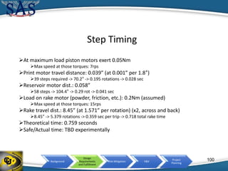 Background
Design
Requirements
and Fulfillment
Risk Mitigation V&V
Project
Planning
Step Timing
At maximum load piston motors exert 0.05Nm
Max speed at those torques: 7rps
Print motor travel distance: 0.039” (at 0.001” per 1.8°)
39 steps required -> 70.2° -> 0.195 rotations -> 0.028 sec
Reservoir motor dist.: 0.058”
58 steps -> 104.4° -> 0.29 rot -> 0.041 sec
Load on rake motor (powder, friction, etc.): 0.2Nm (assumed)
Max speed at those torques: 15rps
Rake travel dist.: 8.45” (at 1.571” per rotation) (x2, across and back)
8.45” -> 5.379 rotations -> 0.359 sec per trip -> 0.718 total rake time
Theoretical time: 0.759 seconds
Safe/Actual time: TBD experimentally
100
 