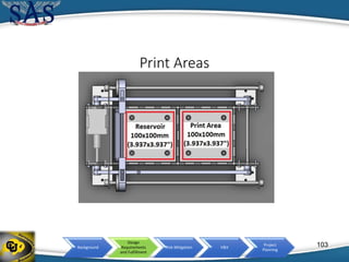 Background
Design
Requirements
and Fulfillment
Risk Mitigation V&V
Project
Planning
Print Areas
103
 