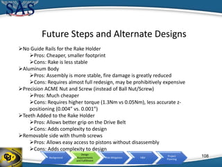 Background
Design
Requirements
and Fulfillment
Risk Mitigation V&V
Project
Planning
Future Steps and Alternate Designs
No Guide Rails for the Rake Holder
Pros: Cheaper, smaller footprint
Cons: Rake is less stable
Aluminum Body
Pros: Assembly is more stable, fire damage is greatly reduced
Cons: Requires almost full redesign, may be prohibitively expensive
Precision ACME Nut and Screw (instead of Ball Nut/Screw)
Pros: Much cheaper
Cons: Requires higher torque (1.3Nm vs 0.05Nm), less accurate z-
positioning (0.004” vs. 0.001”)
Teeth Added to the Rake Holder
Pros: Allows better grip on the Drive Belt
Cons: Adds complexity to design
Removable side with thumb screws
Pros: Allows easy access to pistons without disassembly
Cons: Adds complexity to design
108
 