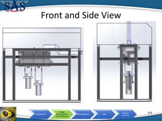 Background
Design
Requirements
and Fulfillment
Risk Mitigation V&V
Project
Planning
Front and Side View
111
 