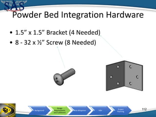 Background
Design
Requirements
and Fulfillment
Risk Mitigation V&V
Project
Planning
Powder Bed Integration Hardware
• 1.5” x 1.5” Bracket (4 Needed)
• 8 - 32 x ½” Screw (8 Needed)
112
 
