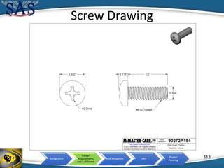 Background
Design
Requirements
and Fulfillment
Risk Mitigation V&V
Project
Planning
Screw Drawing
113
 