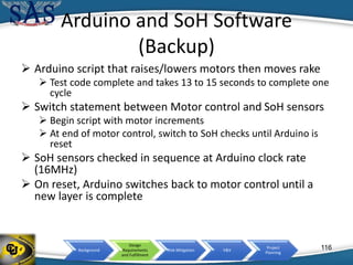 Background
Design
Requirements
and Fulfillment
Risk Mitigation V&V
Project
Planning
Arduino and SoH Software
(Backup)
 Arduino script that raises/lowers motors then moves rake
 Test code complete and takes 13 to 15 seconds to complete one
cycle
 Switch statement between Motor control and SoH sensors
 Begin script with motor increments
 At end of motor control, switch to SoH checks until Arduino is
reset
 SoH sensors checked in sequence at Arduino clock rate
(16MHz)
 On reset, Arduino switches back to motor control until a
new layer is complete
116
 