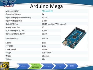 Background
Design
Requirements
and Fulfillment
Risk Mitigation V&V
Project
Planning
Arduino Mega
Microcontroller ATmega2560
Operating Voltage 5V
Input Voltage (recommended) 7-12V
Input Voltage (limit) 6-20V
Digital I/O Pins 54 (15 provide PWM output)
Analog Input Pins 16
DC Current per I/O Pin 20 mA
DC Current for 3.3V Pin 50 mA
Flash Memory 256 KB
SRAM 8 KB
EEPROM 4 KB
Clock Speed 16 MHz
Length 101.52 mm
Width 53.3 mm
Weight 37 g
119
 