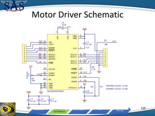 Background
Design
Requirements
and Fulfillment
Risk Mitigation V&V
Project
Planning
Motor Driver Schematic
125
 