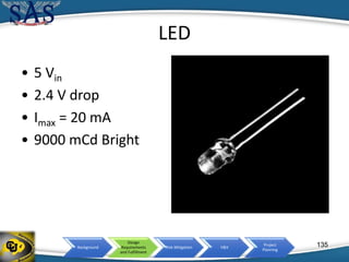 Background
Design
Requirements
and Fulfillment
Risk Mitigation V&V
Project
Planning
LED
• 5 Vin
• 2.4 V drop
• Imax = 20 mA
• 9000 mCd Bright
135
 