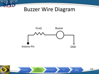 Background
Design
Requirements
and Fulfillment
Risk Mitigation V&V
Project
Planning
Buzzer Wire Diagram
Arduino Pin
10 kΩ Buzzer
GND
138
 