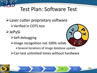 Background
Design
Requirements
and Fulfillment
Risk Mitigation V&V
Project
Planning
Test Plan: Software Test
Laser cutter proprietary software
Verified in COTS test
JePySi
Self-debugging
Image recognition not 100% reliable
Several iterations of image database update
Can test unlimited times without hardware
143
 