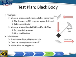 Background
Design
Requirements
and Fulfillment
Risk Mitigation V&V
Project
Planning
Test Plan: Black Body
 Two tests
 Measure laser power before and after each mirror
Plot % power in GUI vs actual power delivered
Before modification
 Measure attenuation via PWM and/or ND filter
Proper printing power
After modification
 Safety notes
 Busemann Advanced Concepts Lab
 Override laser open case auto-off
 Hands off while plugged in
144
 