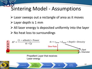 Background
Design
Requirements
and Fulfillment
Risk Mitigation V&V
Project
Planning
Sintering Model - Assumptions
 Laser sweeps out a rectangle of area as it moves
 Layer depth is 1 mm
 All laser energy is deposited uniformly into the layer
 No heat loss to surroundings
17
L
A
S
E
R
Slew Rate
Propellant Layer that receives
Laser energy
∆𝑇 =
1 − 𝑎𝑙𝑏𝑒𝑑𝑜 ∗ Power
𝑚 ∗ 𝐶𝑝
𝑚 = 𝑟𝑠𝑙𝑒𝑤 ∗ 𝑑 𝑠𝑝𝑜𝑡 ∗ 𝐷𝑒𝑝𝑡ℎ ∗ 𝐷𝑒𝑛𝑠𝑖𝑡𝑦
Spot
Diameter
 