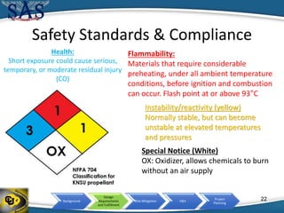 Background
Design
Requirements
and Fulfillment
Risk Mitigation V&V
Project
Planning
Health:
Short exposure could cause serious,
temporary, or moderate residual injury
(CO)
22
Flammability:
Materials that require considerable
preheating, under all ambient temperature
conditions, before ignition and combustion
can occur. Flash point at or above 93°C
Instability/reactivity (yellow)
Normally stable, but can become
unstable at elevated temperatures
and pressures
Special Notice (White)
OX: Oxidizer, allows chemicals to burn
without an air supply
Safety Standards & Compliance
 