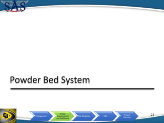 Background
Design
Requirements
and Fulfillment
Risk Mitigation V&V
Project
Planning
23
Powder Bed System
 