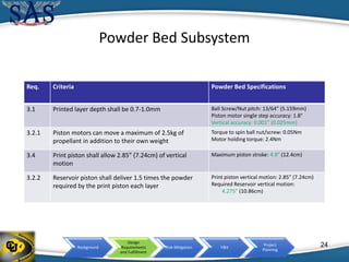 Background
Design
Requirements
and Fulfillment
Risk Mitigation V&V
Project
Planning
Powder Bed Subsystem
Req. Criteria Powder Bed Specifications
3.1 Printed layer depth shall be 0.7-1.0mm Ball Screw/Nut pitch: 13/64” (5.159mm)
Piston motor single step accuracy: 1.8°
Vertical accuracy: 0.001” (0.025mm)
3.2.1 Piston motors can move a maximum of 2.5kg of
propellant in addition to their own weight
Torque to spin ball nut/screw: 0.05Nm
Motor holding torque: 2.4Nm
3.4 Print piston shall allow 2.85” (7.24cm) of vertical
motion
Maximum piston stroke: 4.9” (12.4cm)
3.2.2 Reservoir piston shall deliver 1.5 times the powder
required by the print piston each layer
Print piston vertical motion: 2.85” (7.24cm)
Required Reservoir vertical motion:
4.275” (10.86cm)
24
 