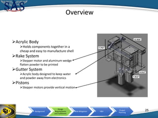 Background
Design
Requirements
and Fulfillment
Risk Mitigation V&V
Project
Planning
Overview
Acrylic Body
Holds components together in a
cheap and easy to manufacture shell
Rake System
Stepper motor and aluminum wedge
flatten powder to be printed
Gutter System
Acrylic body designed to keep water
and powder away from electronics
Pistons
Stepper motors provide vertical motion
25
 