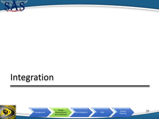 Background
Design
Requirements
and Fulfillment
Risk Mitigation V&V
Project
Planning
31
Integration
 