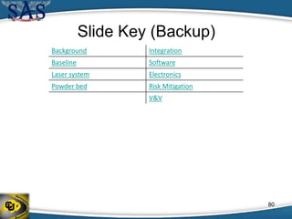 Slide Key (Backup)
Background Integration
Baseline Software
Laser system Electronics
Powder bed Risk Mitigation
V&V
80
 