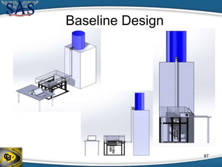 Baseline Design
87
 