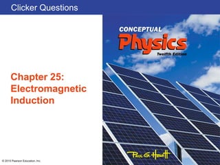 Clicker Questions
Chapter 25:
Electromagnetic
Induction
© 2015 Pearson Education, Inc.
 