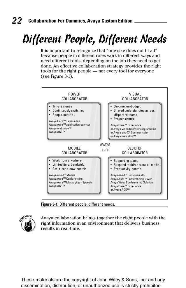 Pdf Electricity For Dummies