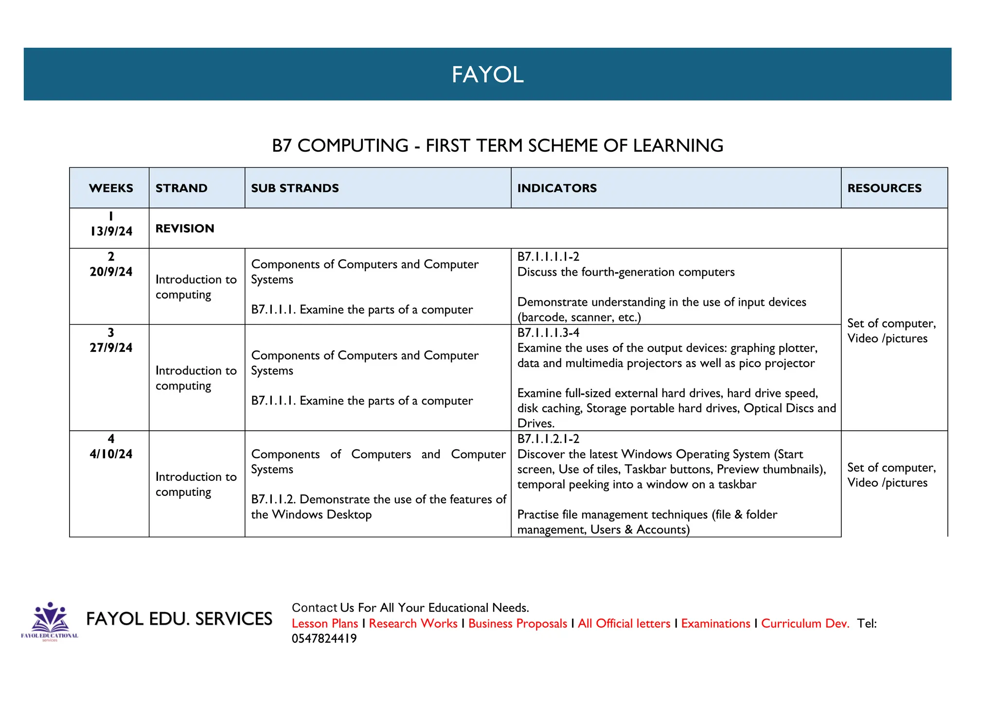 Basic seven scheme of learning relevance | PDF