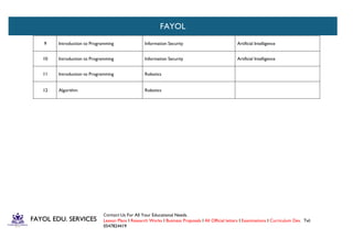 Contact Us For All Your Educational Needs.
Lesson Plans I Research Works I Business Proposals I All Official letters I Examinations I Curriculum Dev. Tel:
0547824419
FAYOL
FAYOL EDU. SERVICES
9 Introduction to Programming Information Security Artificial Intelligence
10 Introduction to Programming Information Security Artificial Intelligence
11 Introduction to Programming Robotics
12 Algorithm Robotics
 