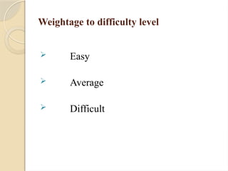 Weightage to difficulty level
 Easy
 Average
 Difficult
 