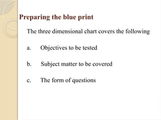Preparing the blue print
The three dimensional chart covers the following
a. Objectives to be tested
b. Subject matter to be covered
c. The form of questions
 