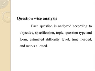 Question wise analysis
Each question is analyzed according to
objective, specification, topic, question type and
form, estimated difficulty level, time needed,
and marks allotted.
 