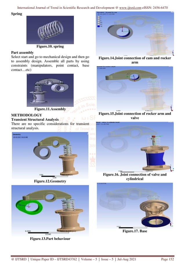 Contact and Transient Analysis of Cam and Follower Mechanism PDF