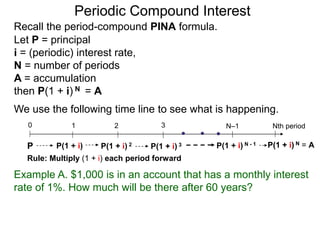 Let P = principal
i = (periodic) interest rate,
N = number of periods
A = accumulation
then P(1 + i) N = A
We use the following time line to see what is happening.
P
0 1 2 3 Nth period
N–1
Rule: Multiply (1 + i) each period forward
P(1 + i) P(1 + i) 2 P(1 + i) 3 P(1 + i) N - 1 P(1 + i) N = A
Example A. $1,000 is in an account that has a monthly interest
rate of 1%. How much will be there after 60 years?
Recall the period-compound PINA formula.
P(1 + i) N
Periodic Compound Interest
 