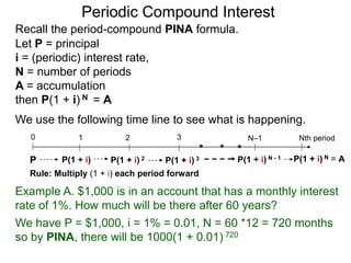 Let P = principal
i = (periodic) interest rate,
N = number of periods
A = accumulation
then P(1 + i) N = A
We use the following time line to see what is happening.
P
0 1 2 3 Nth period
N–1
Rule: Multiply (1 + i) each period forward
P(1 + i) P(1 + i) 2 P(1 + i) 3 P(1 + i) N - 1
Example A. $1,000 is in an account that has a monthly interest
rate of 1%. How much will be there after 60 years?
We have P = $1,000, i = 1% = 0.01, N = 60 *12 = 720 months
so by PINA, there will be 1000(1 + 0.01) 720
Recall the period-compound PINA formula.
P(1 + i) N = A
P(1 + i) N
Periodic Compound Interest
 