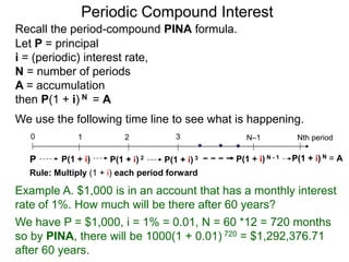 Let P = principal
i = (periodic) interest rate,
N = number of periods
A = accumulation
then P(1 + i) N = A
We use the following time line to see what is happening.
P
0 1 2 3 Nth period
N–1
Rule: Multiply (1 + i) each period forward
P(1 + i) P(1 + i) 2 P(1 + i) 3 P(1 + i) N - 1
Example A. $1,000 is in an account that has a monthly interest
rate of 1%. How much will be there after 60 years?
We have P = $1,000, i = 1% = 0.01, N = 60 *12 = 720 months
so by PINA, there will be 1000(1 + 0.01) 720 = $1,292,376.71
after 60 years.
Recall the period-compound PINA formula.
P(1 + i) N = A
P(1 + i) N
Periodic Compound Interest
 