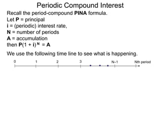 Periodic Compound Interest
Let P = principal
i = (periodic) interest rate,
N = number of periods
A = accumulation
then P(1 + i) N = A
Recall the period-compound PINA formula.
We use the following time line to see what is happening.
0 1 2 3 Nth period
N–1
 