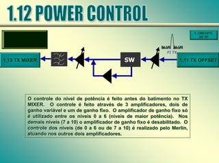 FI TX
FI TX
1.11 TX OFFSET
SW
O controle do nível de potência é feito antes do batimento no TX
MIXER. O controle é feito através de 3 amplificadores, dois de
ganho variável e um de ganho fixo. O amplificador de ganho fixo só
é utilizado entre os níveis 0 a 6 (níveis de maior potência). Nos
demais níveis (7 a 10) o amplificador de ganho fixo é desabilitado. O
controle dos níveis (de 0 a 6 ou de 7 a 10) é realizado pelo Merlin,
atuando nos outros dois amplificadores.
O controle do nível de potência é feito antes do batimento no TX
MIXER. O controle é feito através de 3 amplificadores, dois de
ganho variável e um de ganho fixo. O amplificador de ganho fixo só
é utilizado entre os níveis 0 a 6 (níveis de maior potência). Nos
demais níveis (7 a 10) o amplificador de ganho fixo é desabilitado. O
controle dos níveis (de 0 a 6 ou de 7 a 10) é realizado pelo Merlin,
atuando nos outros dois amplificadores.
1. CIRCUITO
DE RF
PWR STEP 7~10
PWR STEP 0~6
1.13 TX MIXER
 