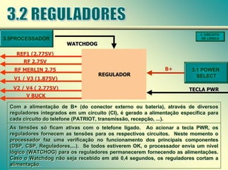 WATCHDOG
WATCHDOG
REGULADOR
REF1 (2.775V)
REF1 (2.775V)
RF 2.75V
RF 2.75V
RF MERLIN 2.75
RF MERLIN 2.75
V1 / V3 (1.875V)
V1 / V3 (1.875V)
V2 / V4 ( 2.775V)
V2 / V4 ( 2.775V)
V BUCK
V BUCK
3. CIRCUITO
DE LÓGICA
3.5PROCESSADOR
Com a alimentação de B+ (do conector externo ou bateria), através de diversos
reguladores integrados em um circuito (CI), é gerado a alimentação específica para
cada circuito do telefone (PATRIOT, transmissão, recepção, ...).
Com a alimentação de B+ (do conector externo ou bateria), através de diversos
reguladores integrados em um circuito (CI), é gerado a alimentação específica para
cada circuito do telefone (PATRIOT, transmissão, recepção, ...).
B+
B+ 3.1 POWER
SELECT
TECLA PWR
TECLA PWR
As tensões só ficam ativas com o telefone ligado. Ao acionar a tecla PWR, os
reguladores fornecem as tensões para os respectivos circuitos. Neste momento o
processador faz uma verificação no funcionamento dos principais componentes
(DSP, CSP, Reguladores,...). Se todos estiverem OK, o processador envia um nível
lógico (WATCHOG) para os reguladores permanecerem fornecendo as alimentações.
Caso o Watchdog não seja recebido em até 0,4 segundos, os reguladores cortam a
alimentação.
As tensões só ficam ativas com o telefone ligado. Ao acionar a tecla PWR, os
reguladores fornecem as tensões para os respectivos circuitos. Neste momento o
processador faz uma verificação no funcionamento dos principais componentes
(DSP, CSP, Reguladores,...). Se todos estiverem OK, o processador envia um nível
lógico (WATCHOG) para os reguladores permanecerem fornecendo as alimentações.
Caso o Watchdog não seja recebido em até 0,4 segundos, os reguladores cortam a
alimentação.
 