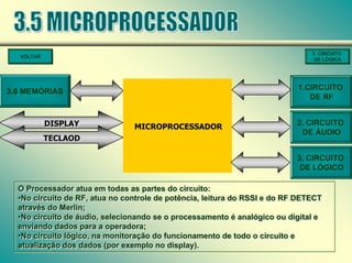 O Processador atua em todas as partes do circuito:
•No circuito de RF, atua no controle de potência, leitura do RSSI e do RF DETECT
através do Merlin;
•No circuito de áudio, selecionando se o processamento é analógico ou digital e
enviando dados para a operadora;
•No circuito lógico, na monitoração do funcionamento de todo o circuito e
atualização dos dados (por exemplo no display).
O Processador atua em todas as partes do circuito:
•No circuito de RF, atua no controle de potência, leitura do RSSI e do RF DETECT
através do Merlin;
•No circuito de áudio, selecionando se o processamento é analógico ou digital e
enviando dados para a operadora;
•No circuito lógico, na monitoração do funcionamento de todo o circuito e
atualização dos dados (por exemplo no display).
3. CIRCUITO
DE LÓGICA
VOLTAR
MICROPROCESSADOR
DISPLAY
DISPLAY
TECLAOD
TECLAOD
1.CIRCUITO
DE RF
3.6 MEMÓRIAS
2. CIRCUITO
DE ÁUDIO
3. CIRCUITO
DE LÓGICO
 