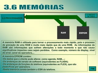 3. CIRCUITO
DE LÓGICA
3.5 PROCESSADOR
RAM ERPOM
A memória RAM é utilizada para tornar o processamento mais rápido, pois o processo
de gravação de uma RAM é muito mais rápido que de uma ROM. As informações da
RAM são informações que sofrem alterações a todo momento e que não causa
significativos impactos caso sejam perdidos. Como exemplo, número do display, nível
de sinal, canal da operadora,...
A memória RAM é utilizada para tornar o processamento mais rápido, pois o processo
de gravação de uma RAM é muito mais rápido que de uma ROM. As informações da
RAM são informações que sofrem alterações a todo momento e que não causa
significativos impactos caso sejam perdidos. Como exemplo, número do display, nível
de sinal, canal da operadora,...
A memória EPROM contém:
•Os dados que o cliente pode alterar, como agenda, NAM,...;
•Os endereços de versão de software (equivalentes ao FLASH);
•Os endereços de funções do telefone (equivalentes ao FLEX), que são
específicos por operadora.
•Nesta memória consta também o ESN do telefone.
A memória EPROM contém:
•Os dados que o cliente pode alterar, como agenda, NAM,...;
•Os endereços de versão de software (equivalentes ao FLASH);
•Os endereços de funções do telefone (equivalentes ao FLEX), que são
específicos por operadora.
•Nesta memória consta também o ESN do telefone. FIM
 