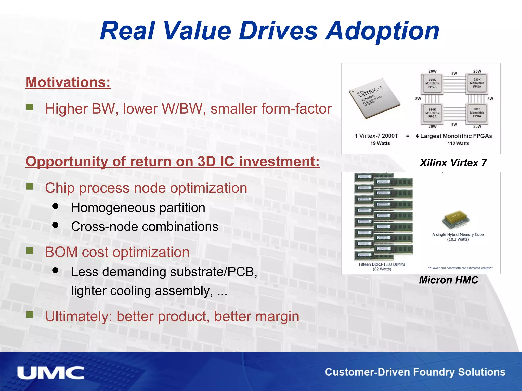 Real Value Drives Adoption
Motivations:
 Higher BW, lower W/BW, smaller form-factor
Opportunity of return on 3D IC investment:
 Chip process node optimization
 Homogeneous partition
 Cross-node combinations
 BOM cost optimization
 Less demanding substrate/PCB,
lighter cooling assembly, ...
 Ultimately: better product, better margin
Xilinx Virtex 7
Micron HMC
 