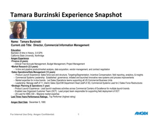 Tamara Burzinski Experience Snapshot
For Internal Use Only. Amgen Confidential. 1
Name: Tamara Burzinski
Current Job Title: Director, Commercial Information Management
Education:
Bachelor of Arts in History, 3.9 GPA
California State University, Northridge
Amgen Experience:
•Finance (4 years)
- Clinical Trial Accruals Management, Budget Management, Project Management
•Market Research (2.5 years)
- In-line and pipeline product/market analysis, data acquisition, vendor management, and contract negotiation
•Sales Operations/Data Management (12 years)
- Product Launch Experience: Sales force size and structure, Targeting/Segmentation, Incentive Compensation, field reporting, analytics, & insights
- Commercial Systems Leadership: Established governance, initiated and launched innovative new systems and process improvements
- Market expertise for in-line brands: Led Sales Operations teams supporting all US Commercial Business Units
- Leadership: Manage staff of 11; interim Sales Ops/CIM Department Head (staff of 35); Commercial Systems Lead for 2 Sales Force Restructures
•Strategic Planning & Operations (1 year)
- Product Launch Experience: Lead launch readiness activities across Commercial Centers of Excellence for multiple launch brands
- Enabled new Organized Customer Team (OCT): Lead project team responsible for supporting field deployment of OCT
- US Lead for AMG 334 – Migraine market expertise
Last Three Years Performance Ratings: Top Performer (highest rating)
Amgen Start Date: December 5, 1995
 