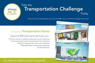 Take the
Transportation Challenge
Today
Did you know transportation accounts for 60% of our customers’ supply chain cost?
It is never as simple as point A to point B!
Introducing Transportation Basics
Procure carriers to address transportation policy objectives
Choose the best mode of transportation for a shipment
Match the appropriate carrier with a shipment
Audit freight bills
Manage shipper transportation expenses
Log on to ACE Learning to see if you can...
 