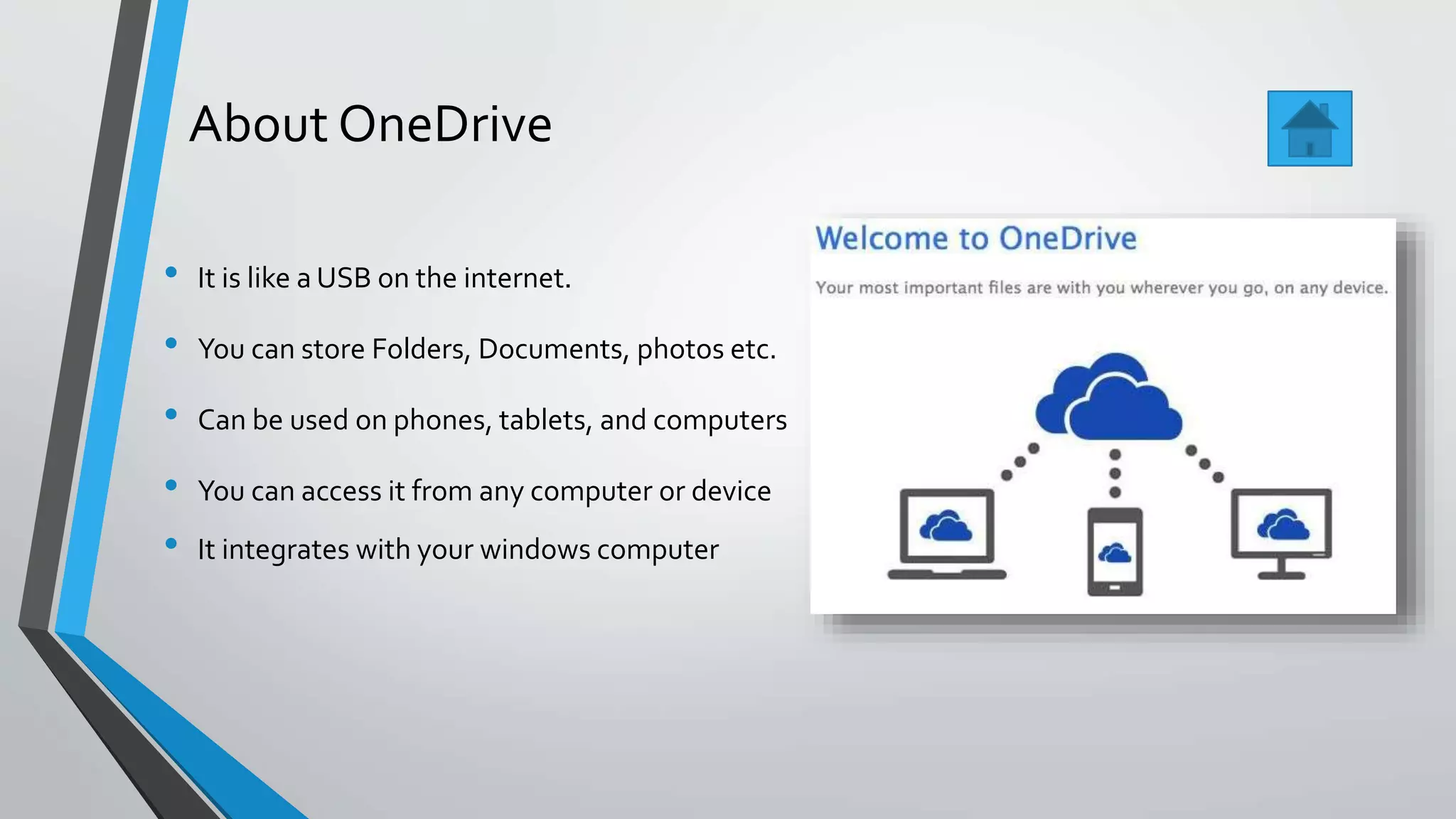 About OneDrive
• It is like a USB on the internet.
• You can store Folders, Documents, photos etc.
• Can be used on phones, tablets, and computers
• You can access it from any computer or device
• It integrates with your windows computer