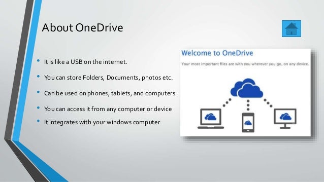 OneDrive Presentation OneDrive Presentation