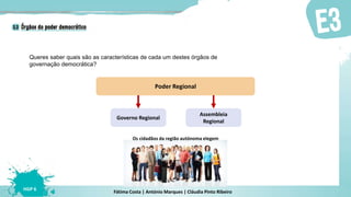 Fátima Costa | António Marques | Cláudia Pinto Ribeiro
HGP 6
Queres saber quais são as características de cada um destes órgãos de
governação democrática?
Poder Regional
Governo Regional
Assembleia
Regional
Os cidadãos da região autónoma elegem
 